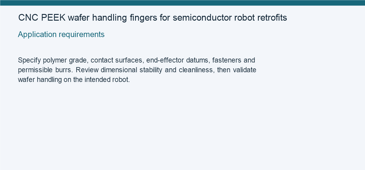 CNC PEEK wafer handling fingers for semiconductor robot retrofits — Application requirements