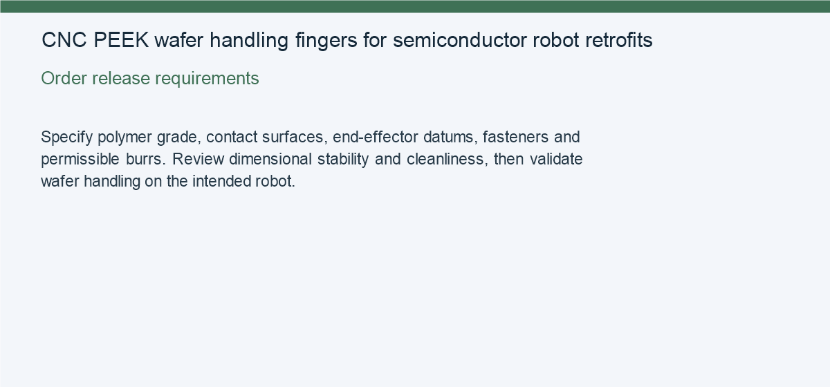 CNC PEEK wafer handling fingers for semiconductor robot retrofits — Order release requirements
